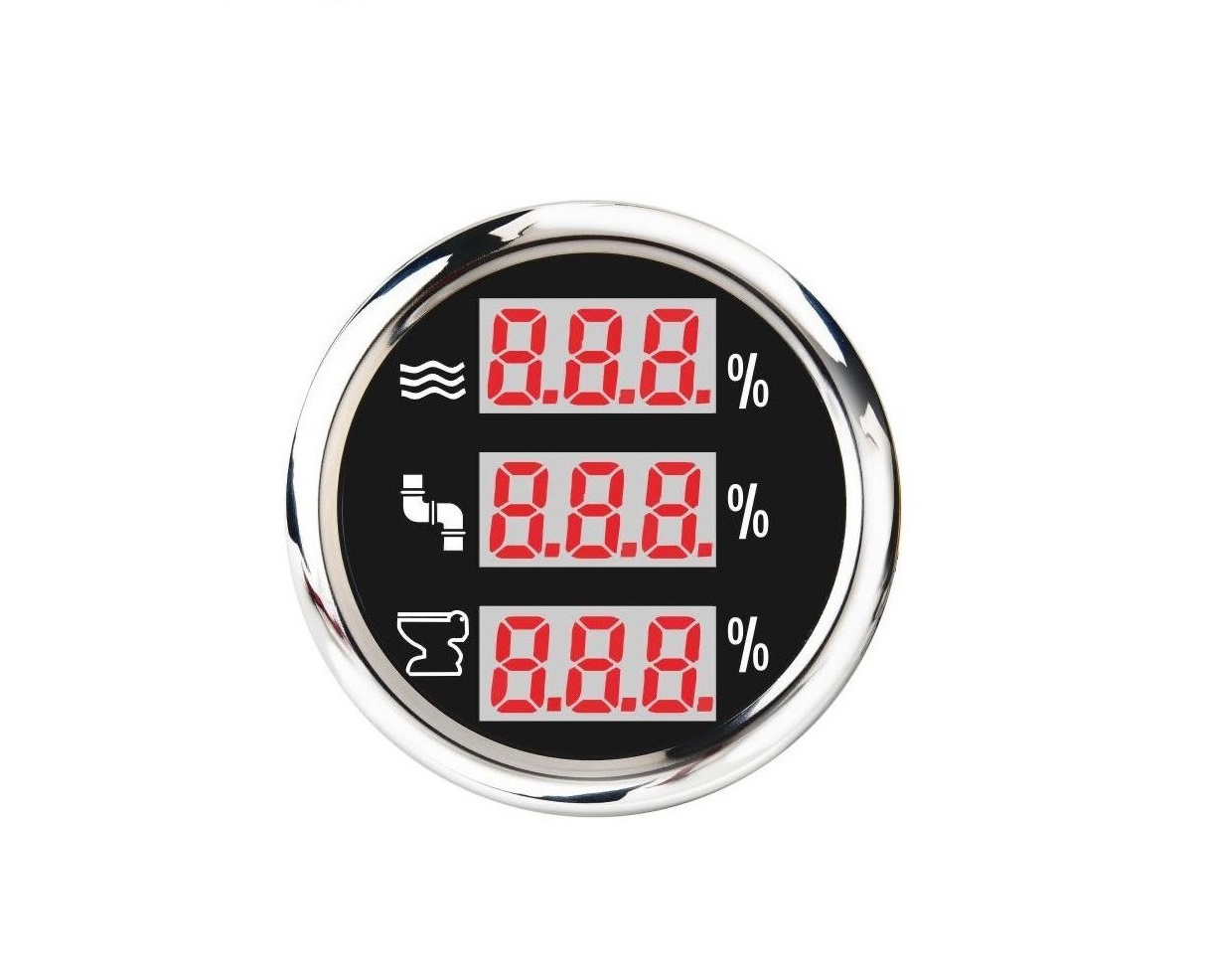 Çoklu Seviye Göstergeleri